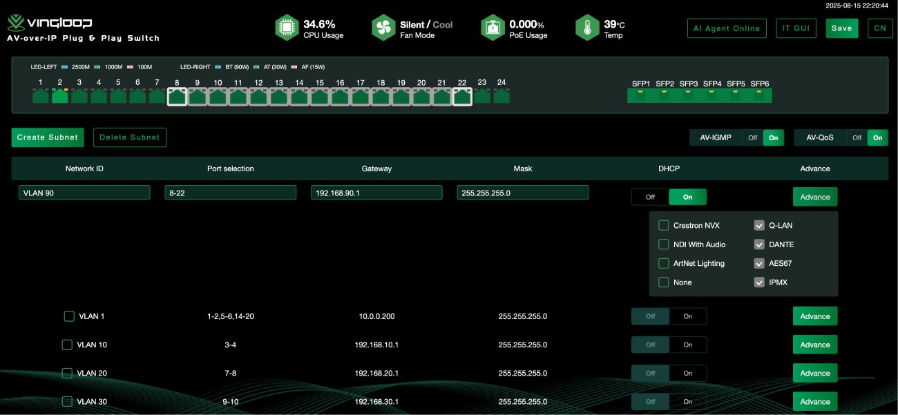 VINGLOOP switch web-based ProAV configuration UI dashboard showing port status, VLAN settings and system health monitors